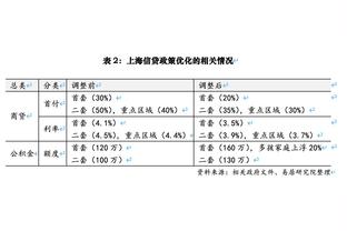 全面且高效！李凯尔6中5贡献12分2板4助2断 正负值+7